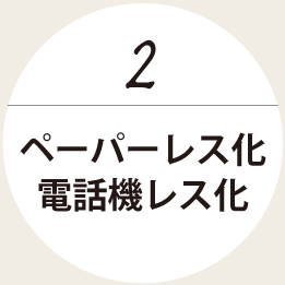 ペーパーレス化電話機レス化