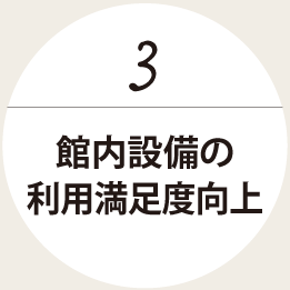 館内設備の利用満足度向上